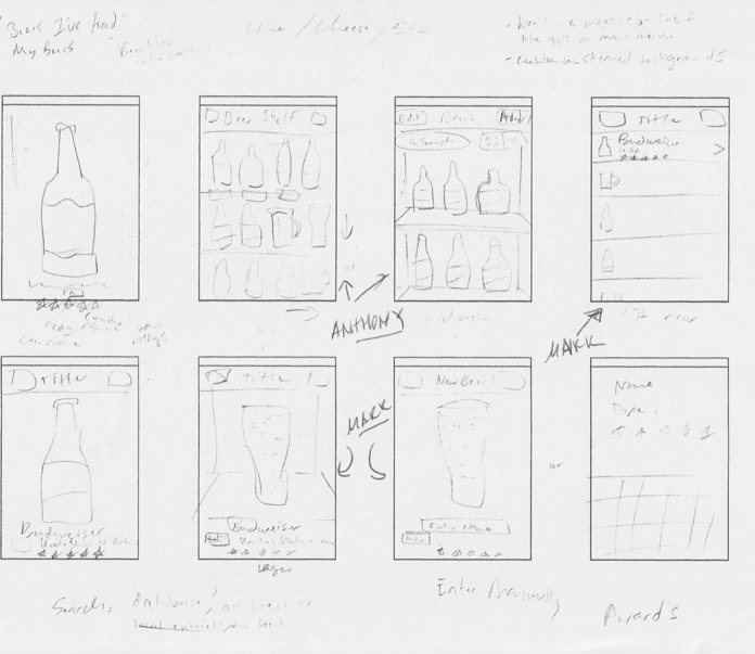 Modernistik Project: Beer Shelf Mobile Concept