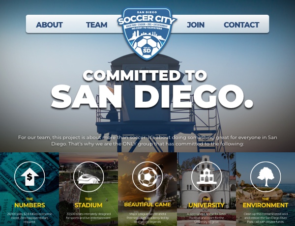 SoccerCity SD